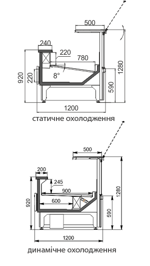 Холодильна вітрина Missouri АC 120 PS